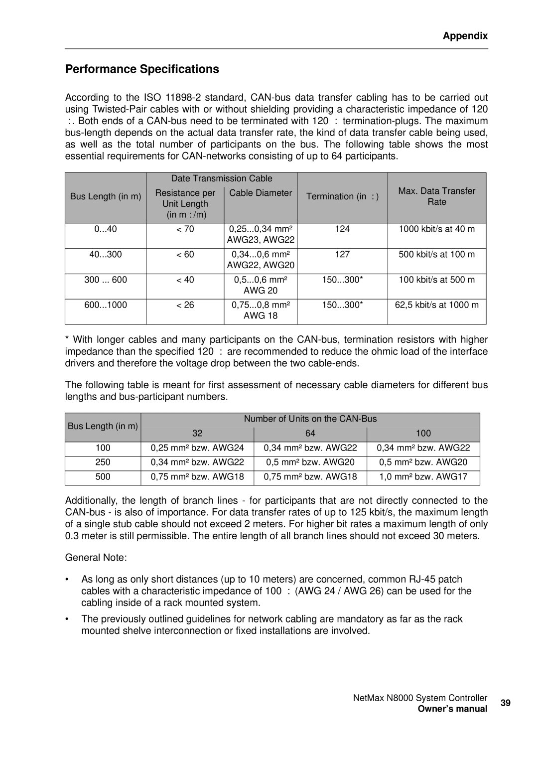 Electro-Voice NetMax N8000 owner manual Performance Specifications 