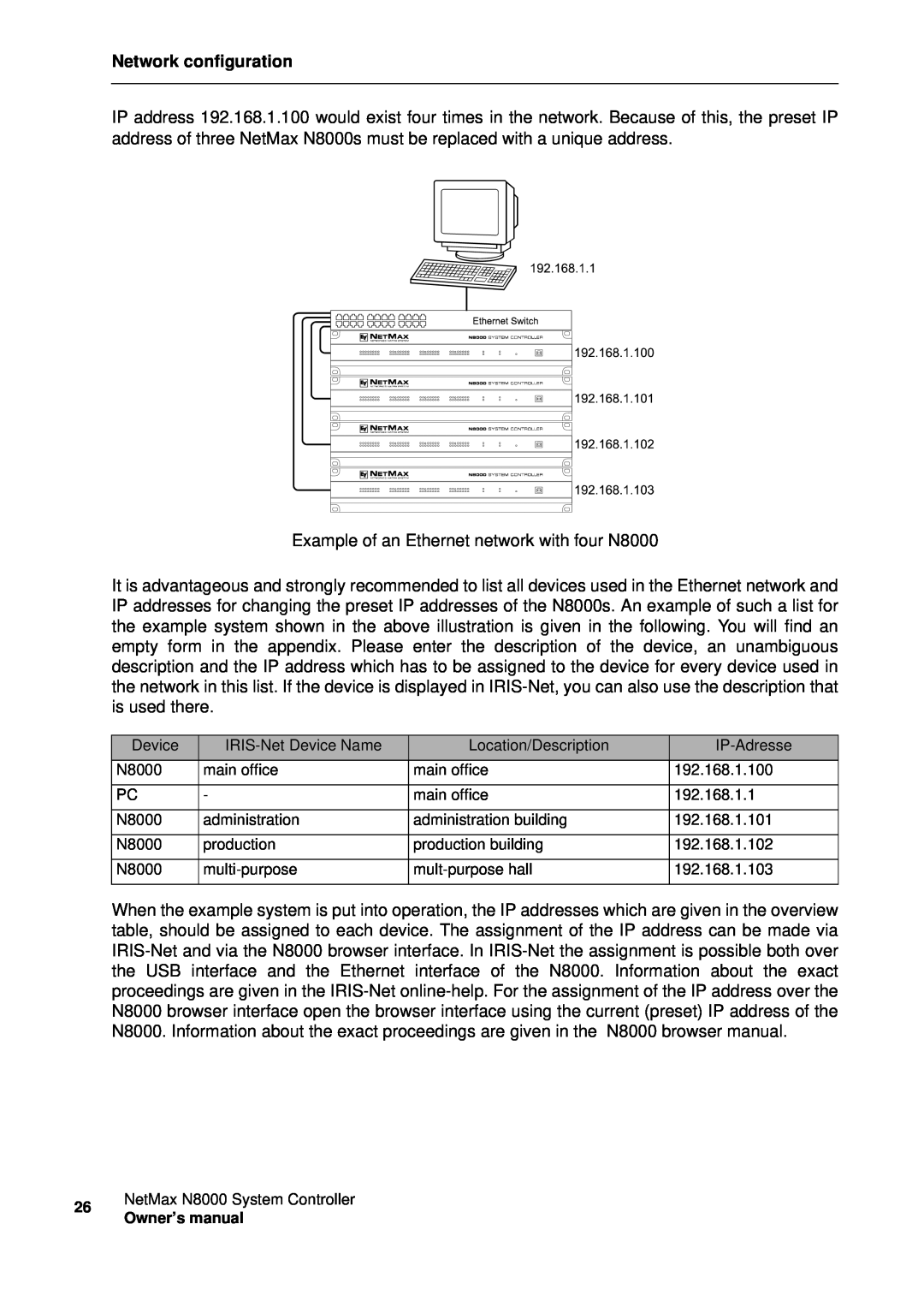 Electro-Voice NetMax N8000 owner manual Network configuration, Example of an Ethernet network with four N8000 