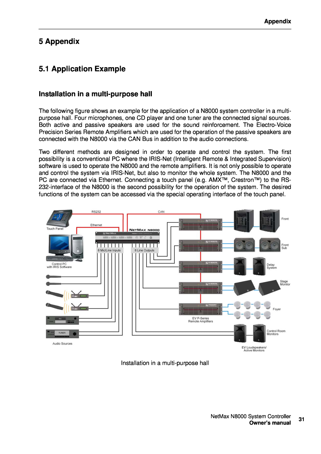 Electro-Voice NetMax N8000 owner manual Appendix 5.1 Application Example, Installation in a multi-purposehall 