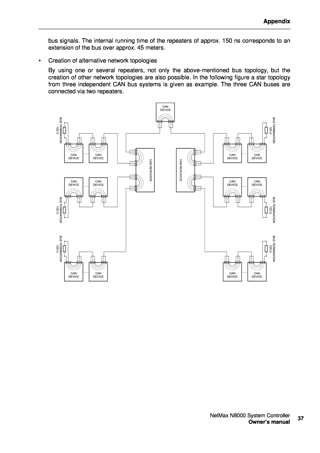 Electro-Voice NetMax N8000 owner manual Appendix, Creation of alternative network topologies 