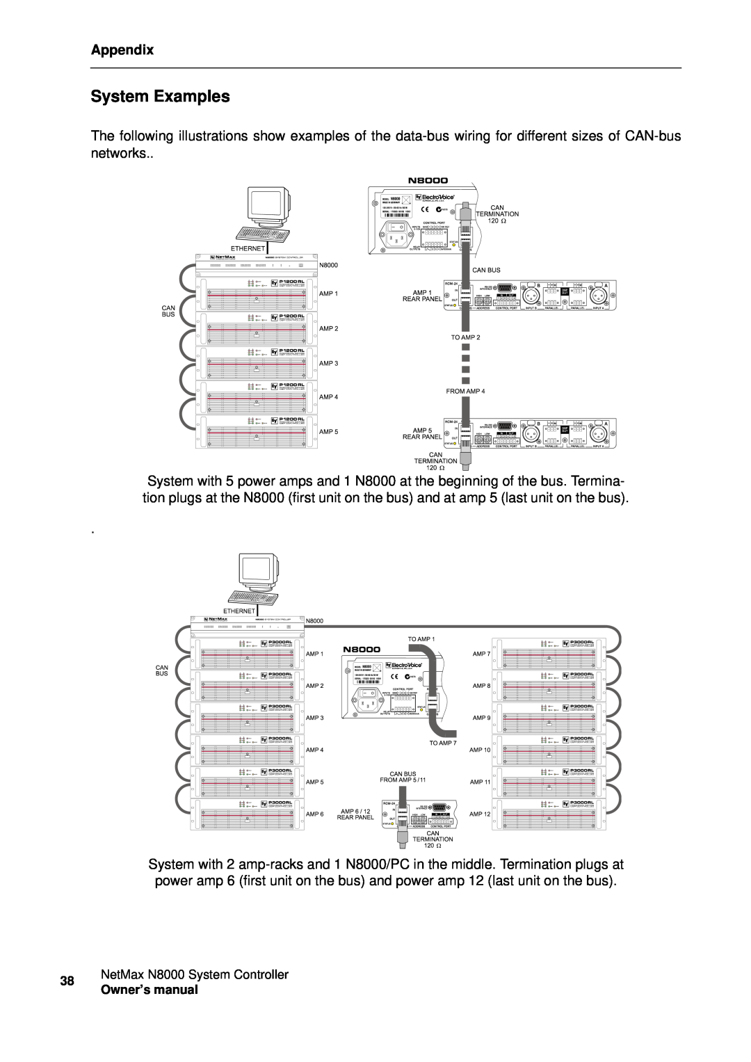 Electro-Voice owner manual System Examples, Appendix, 38NetMax N8000 System Controller 