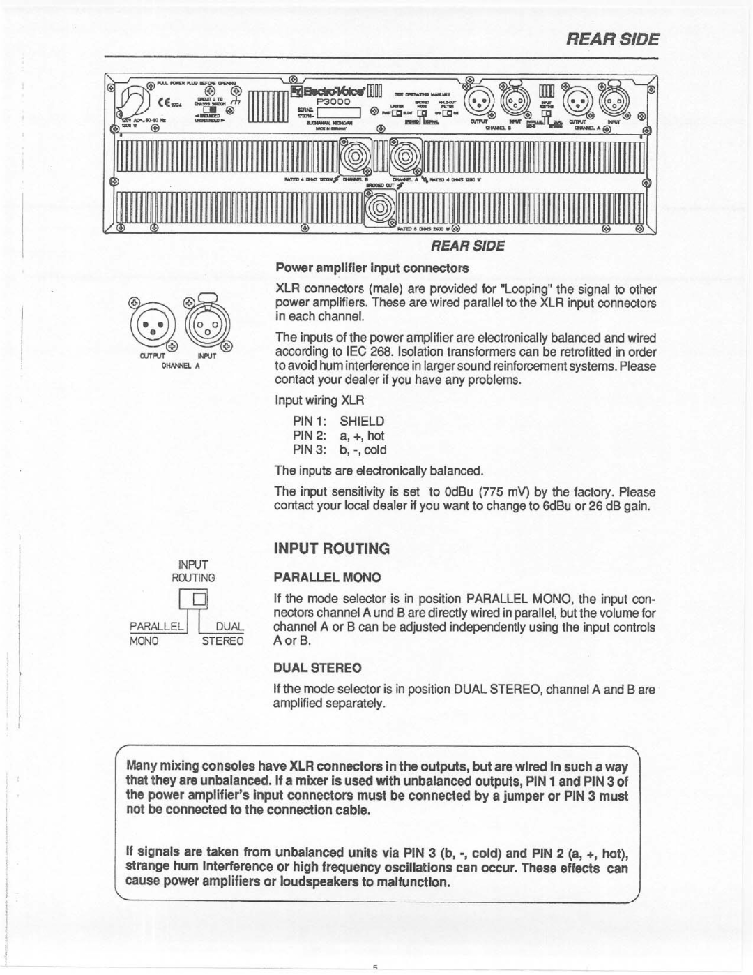 Electro-Voice P 3000 manual 