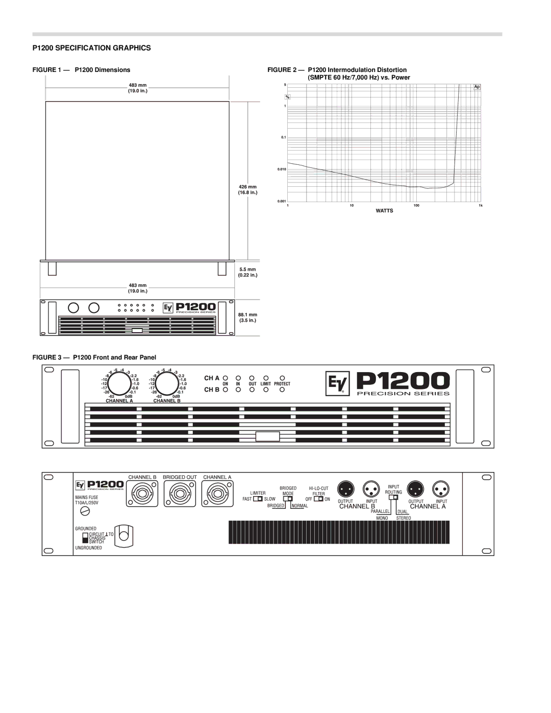 Electro-Voice warranty P1200 Specification Graphics, P1200 Dimensions 