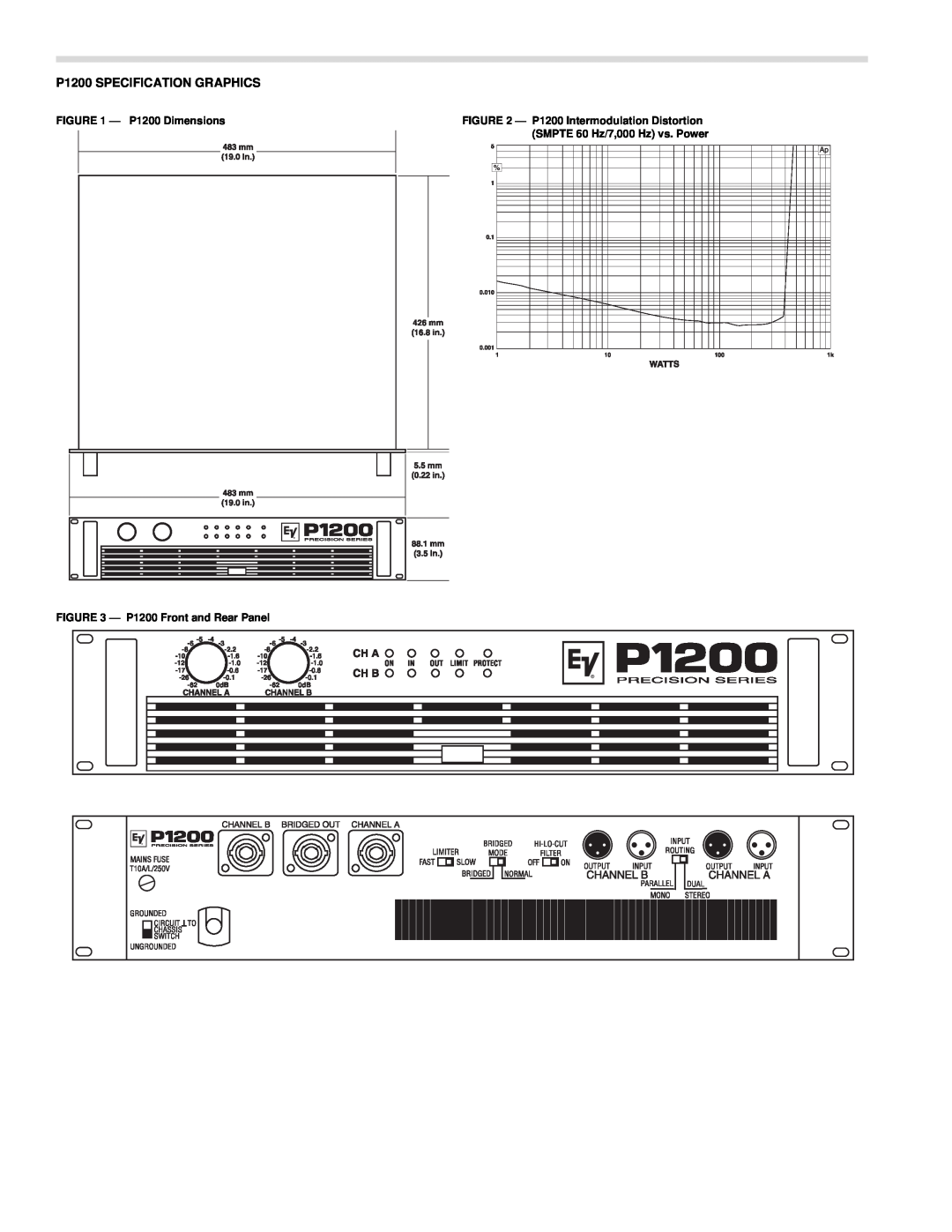Electro-Voice warranty P1200 SPECIFICATION GRAPHICS, P1200 Dimensions, P1200 Intermodulation Distortion 