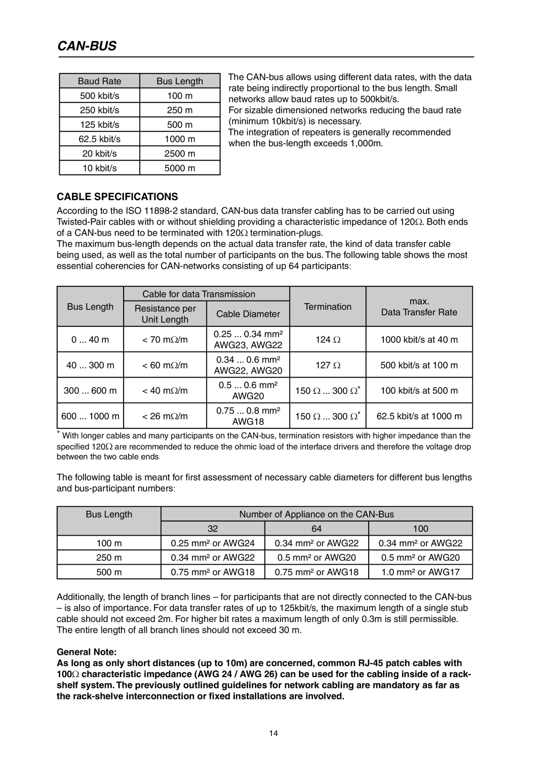 Electro-Voice P3000RL owner manual Can-Bus, Cable Specifications 