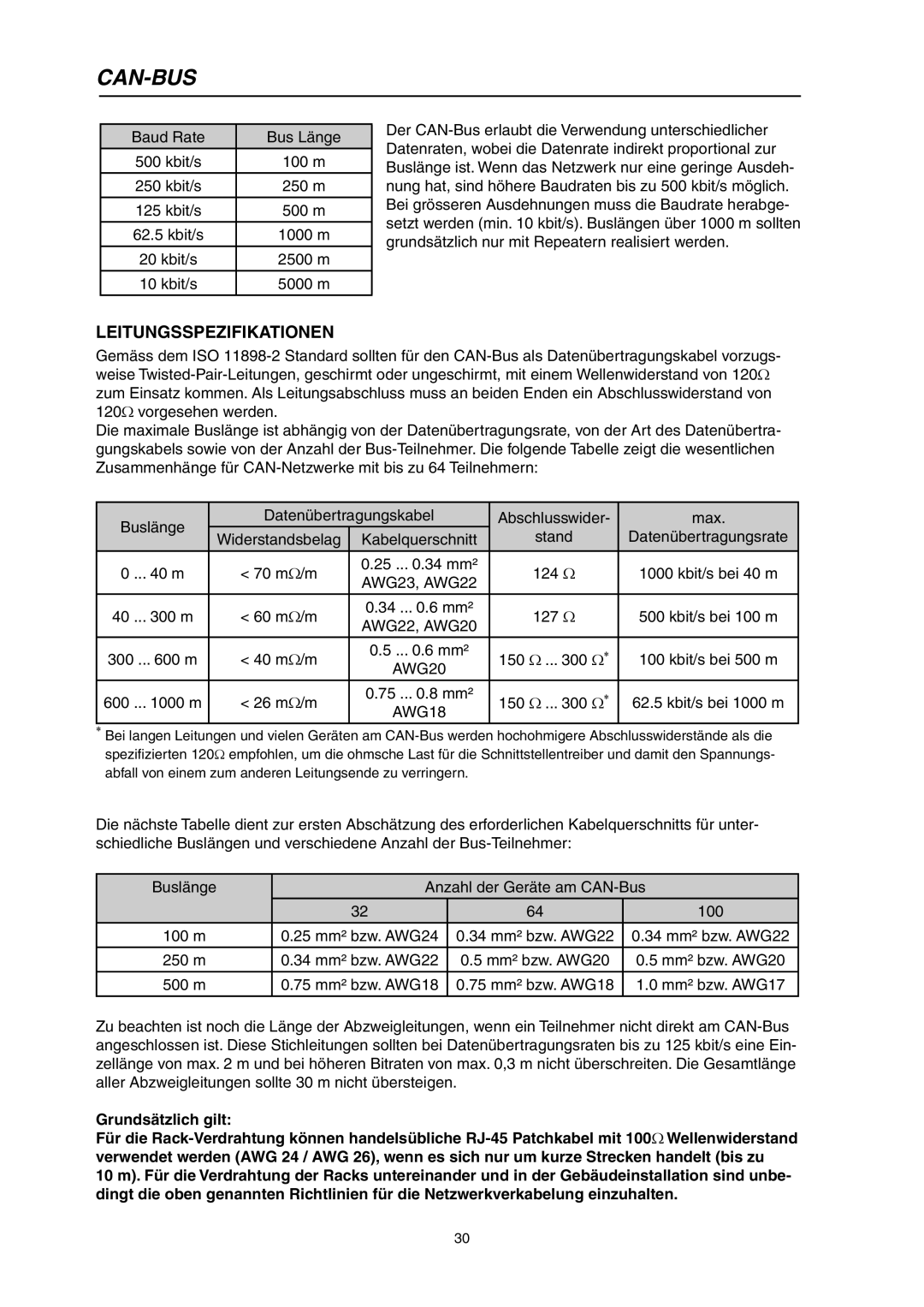 Electro-Voice P3000RL owner manual Can-Bus, Leitungsspezifikationen 