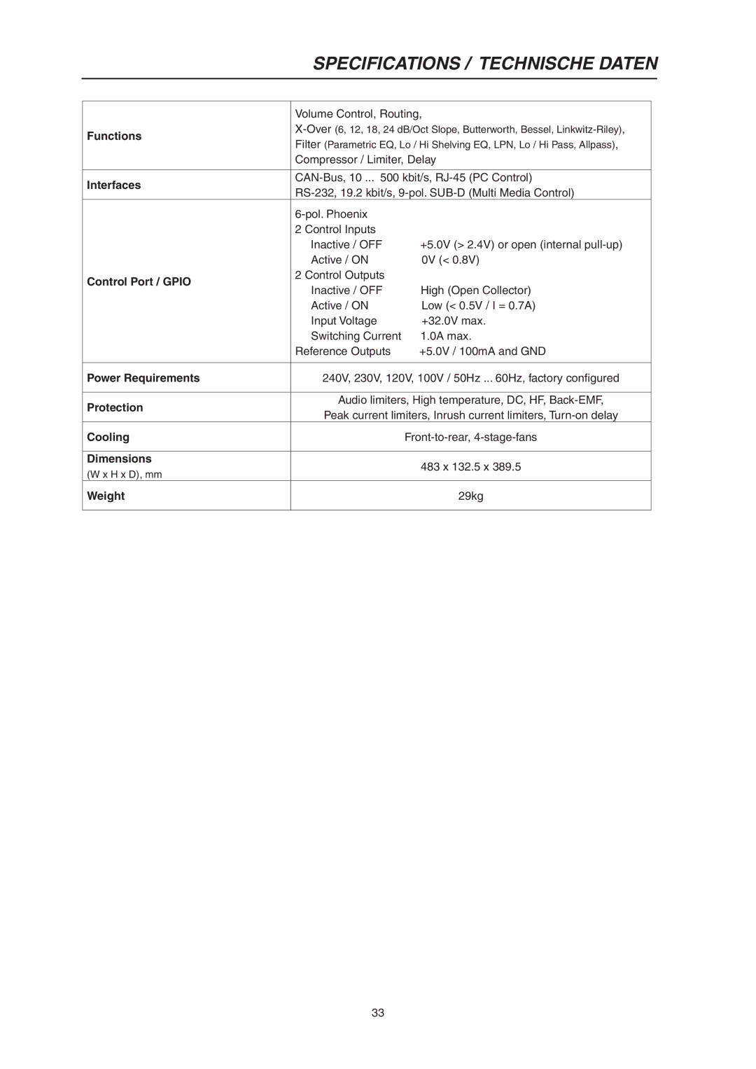 Electro-Voice P3000RL owner manual Power Requirements 