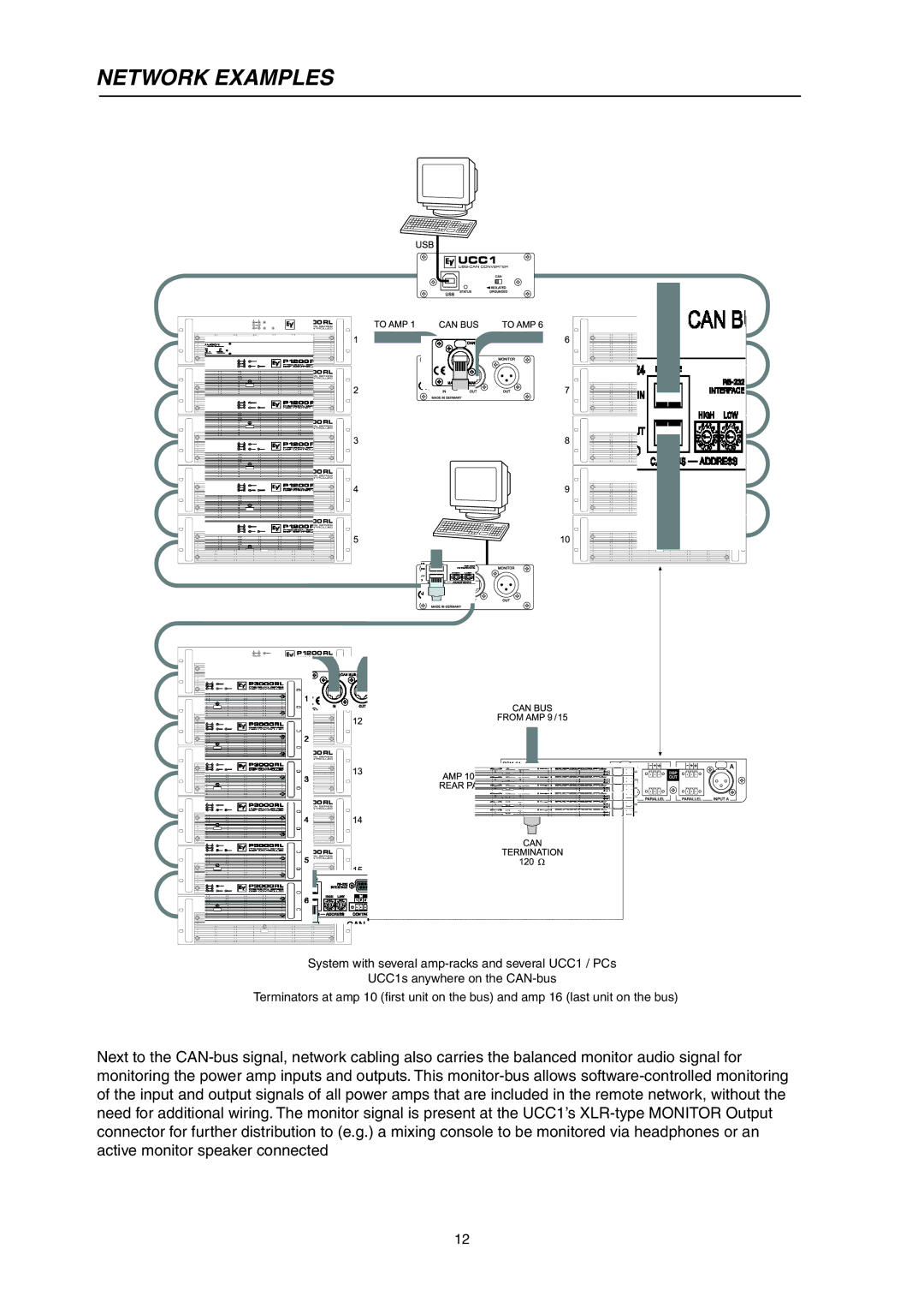 Electro-Voice P900RL, P1200RL owner manual Network Examples 