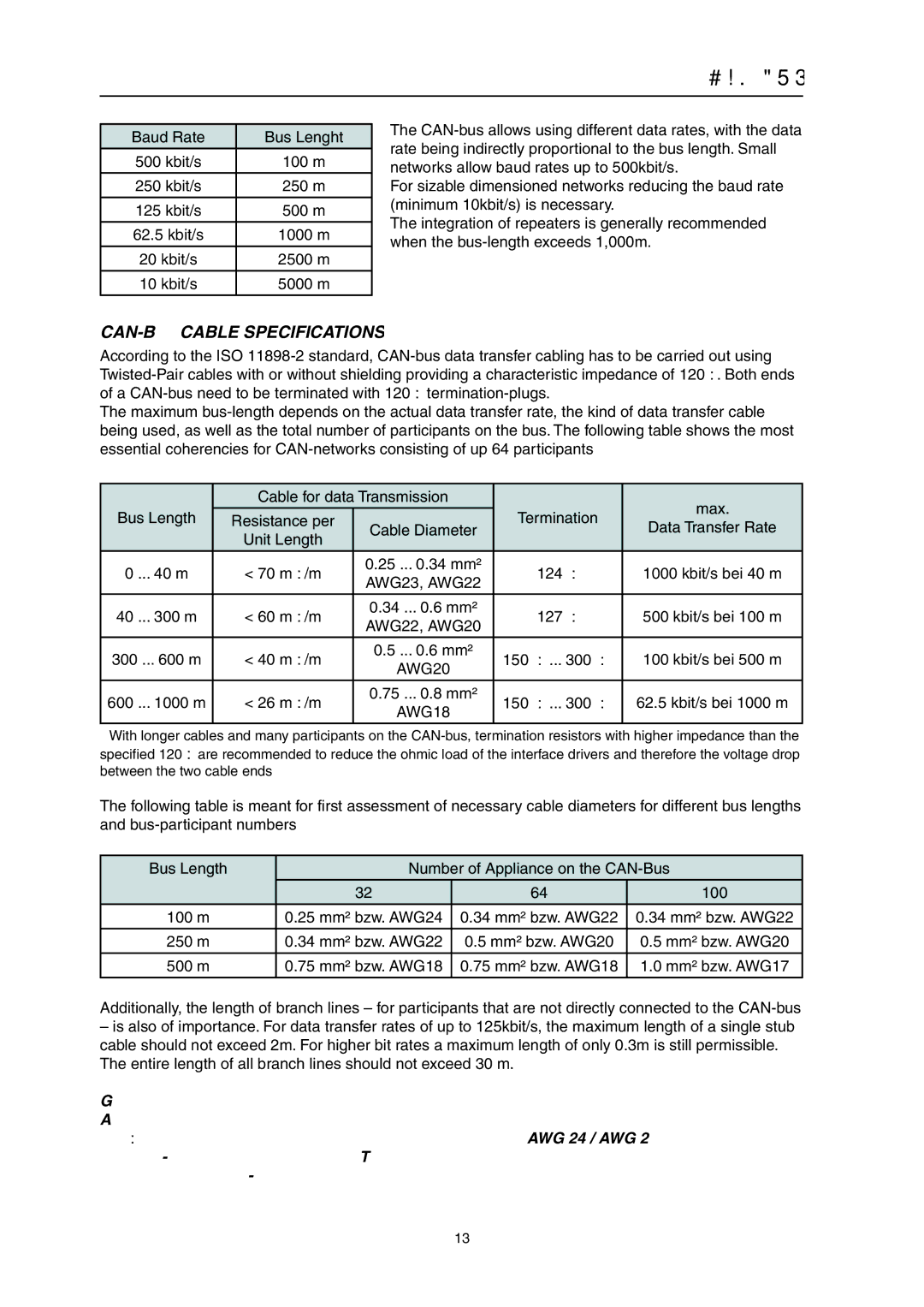 Electro-Voice P1200RL, P900RL owner manual Can-Bus, CAN-Bus Cable Specifications 