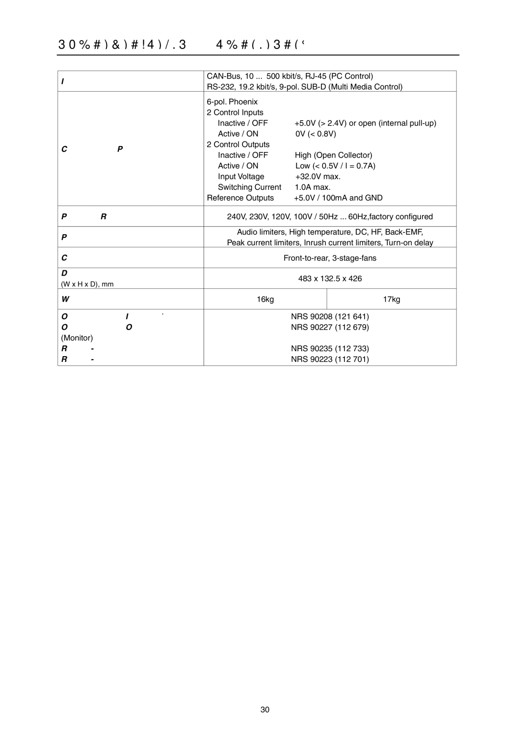 Electro-Voice P900RL, P1200RL owner manual Power Requirements 