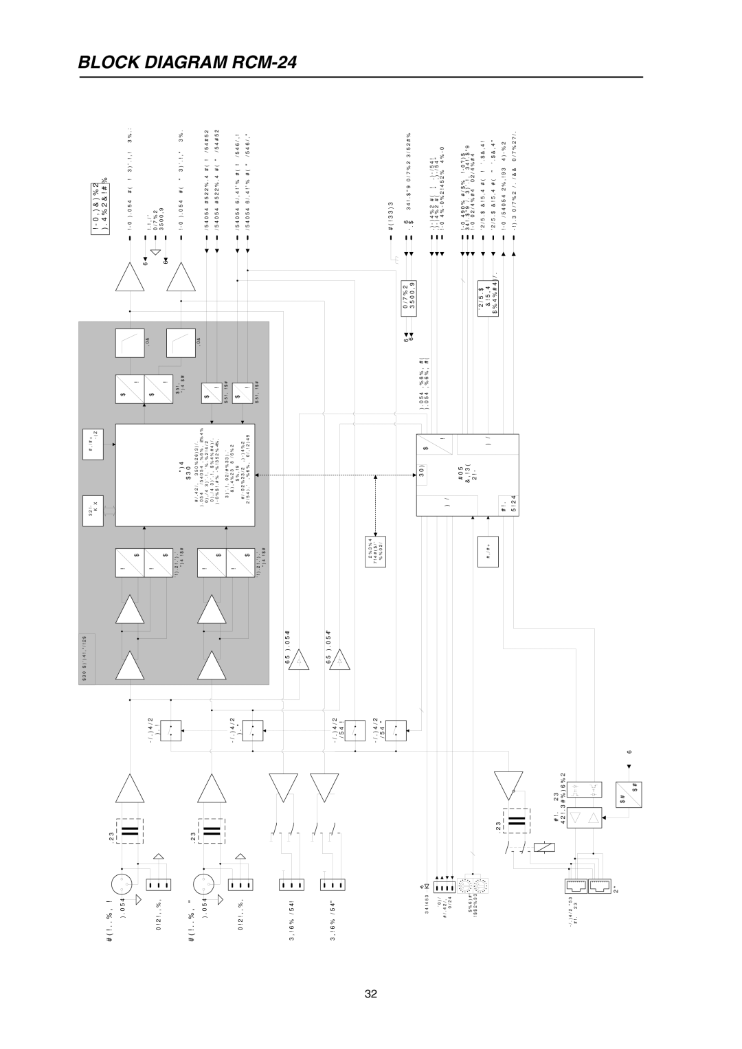 Electro-Voice P900RL, P1200RL owner manual Block 