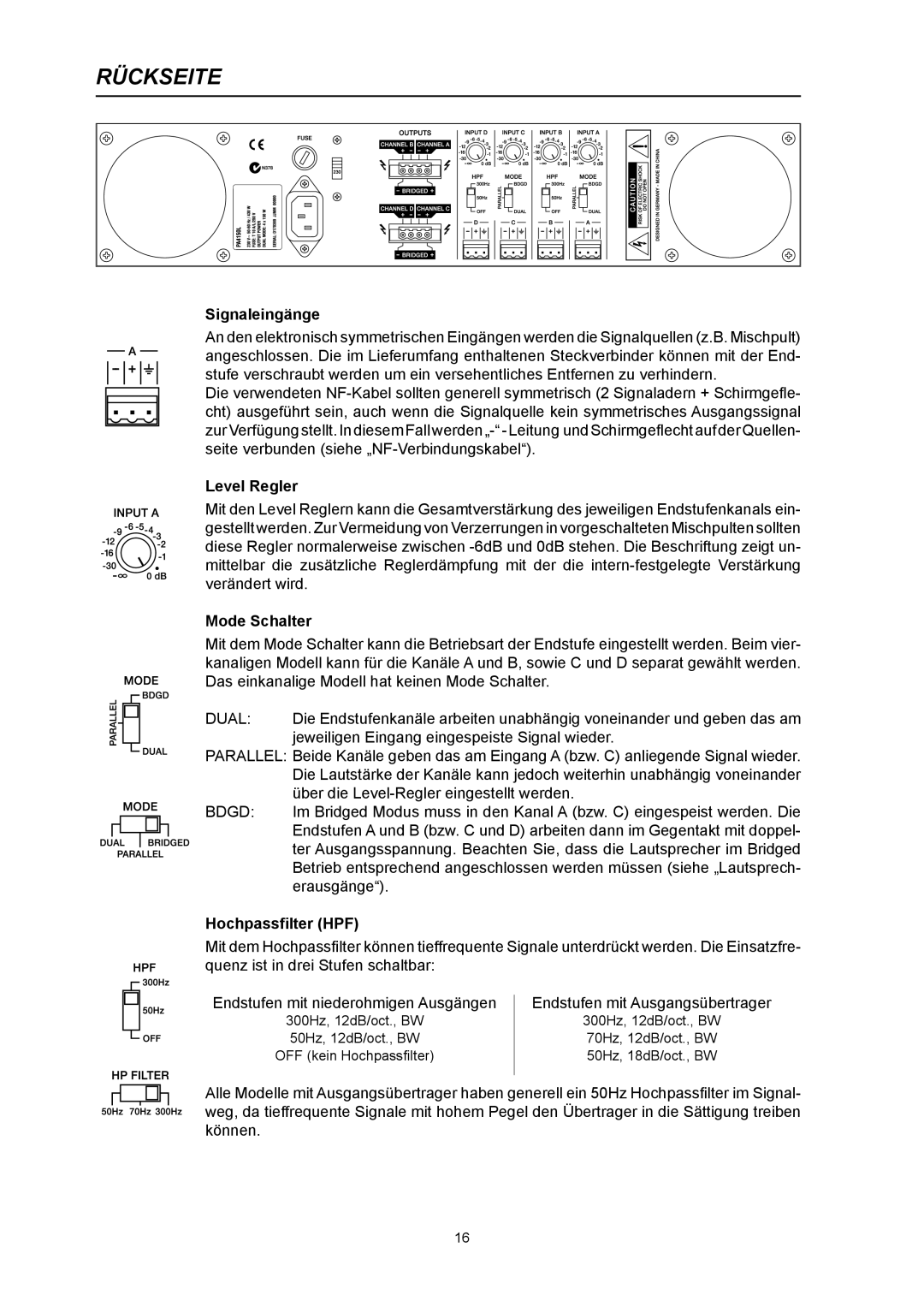 Electro-Voice PA2250T, PA2400T, PA1250T, PA4150L Rückseite, Signaleingänge, Level Regler, Mode Schalter, Hochpassfilter HPF 