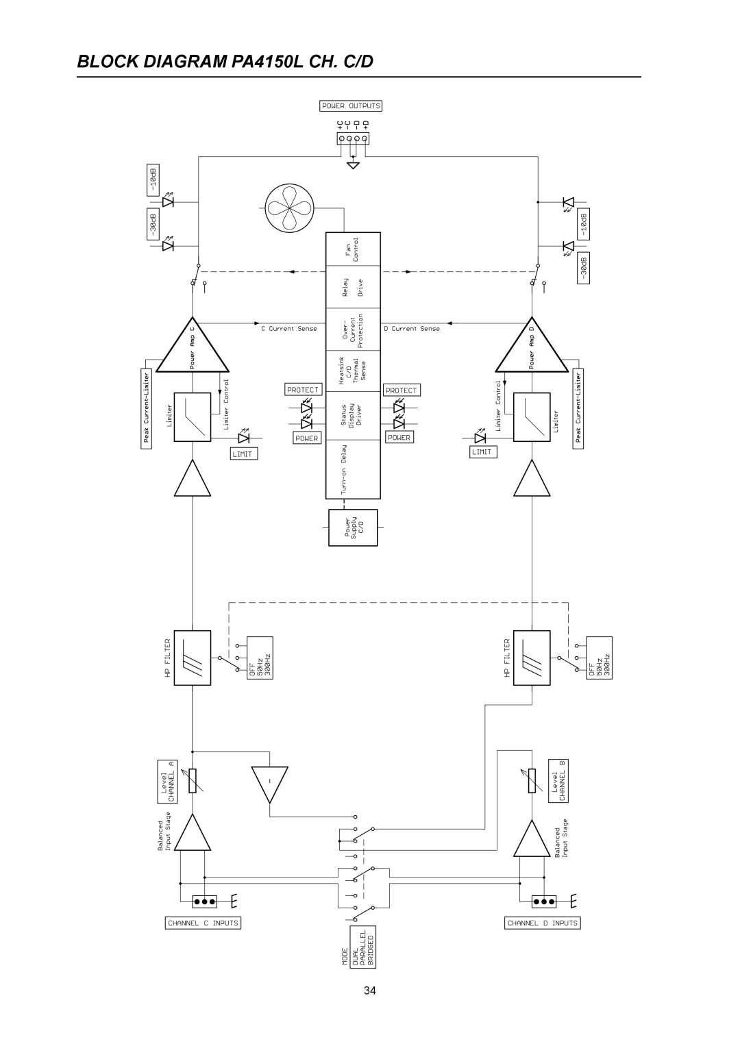 Electro-Voice PA2450L, PA2400T, PA2250T, PA1250T owner manual Block Diagram PA4150L CH. C/D 