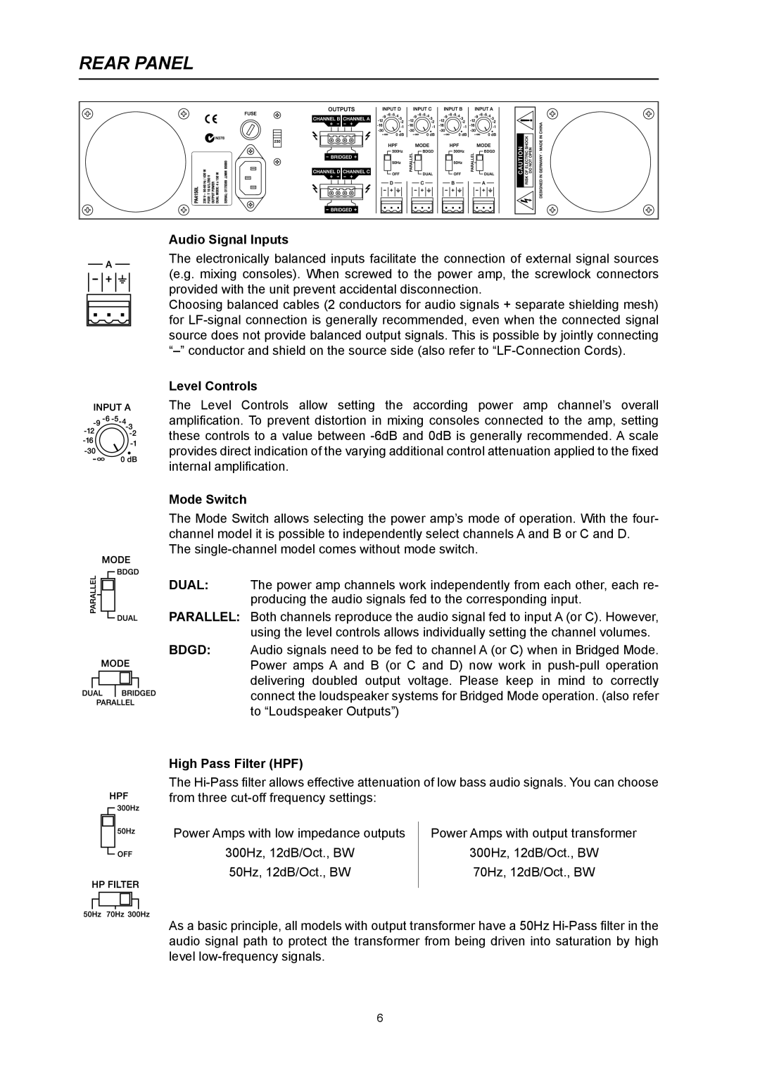 Electro-Voice PA2250T, PA2400T, PA1250T Rear Panel, Audio Signal Inputs, Level Controls, Mode Switch, High Pass Filter HPF 