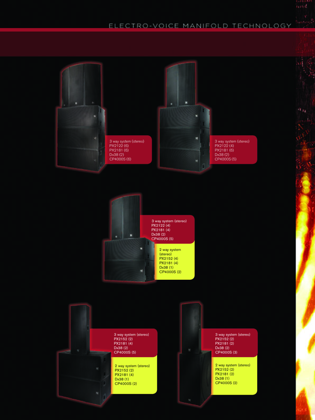 Electro-Voice Phoenix manual Way system stereo 