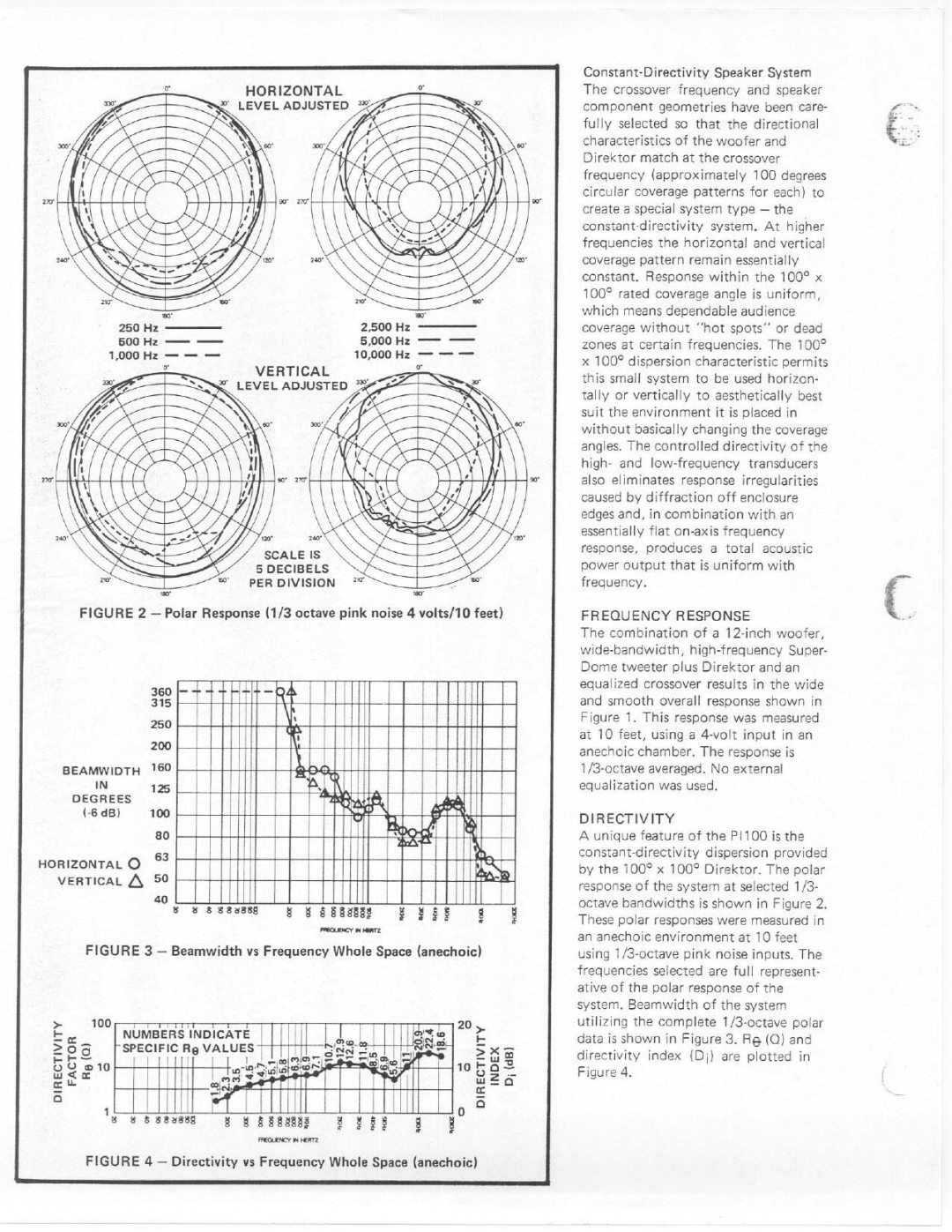 Electro-Voice PI100 manual 