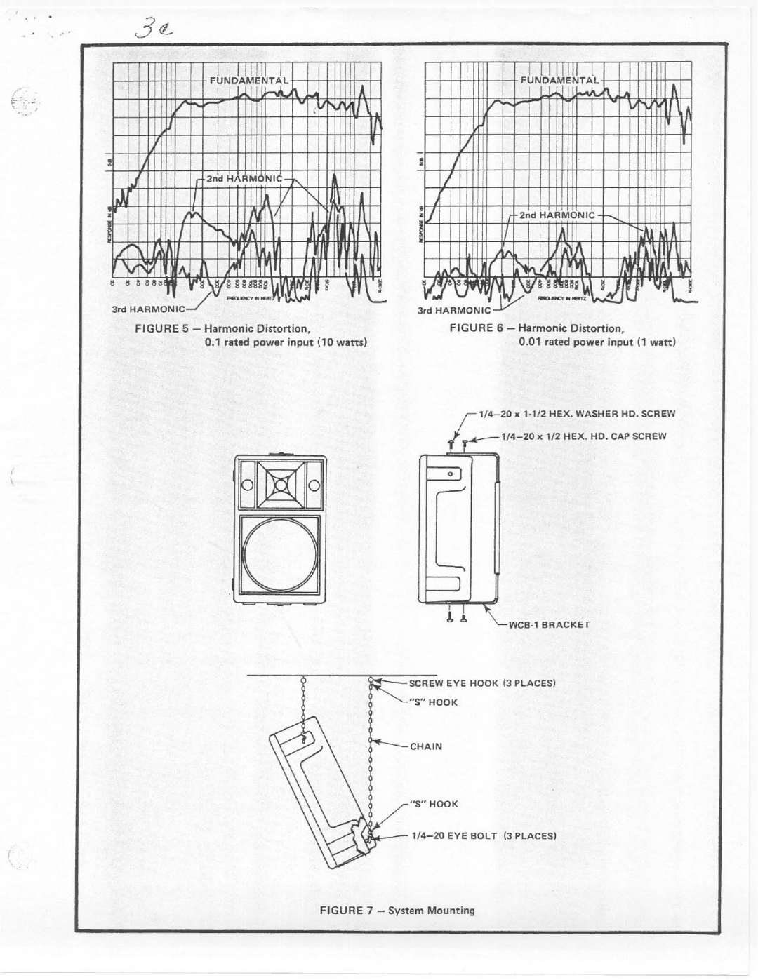 Electro-Voice PI100 manual 