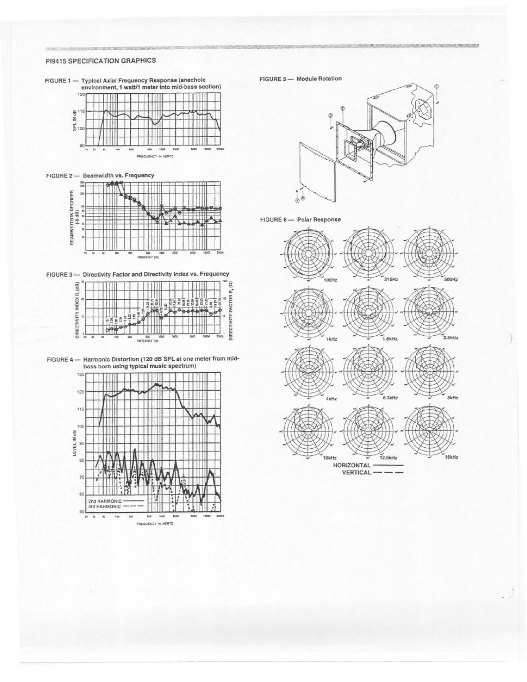 Electro-Voice PI9415 manual 