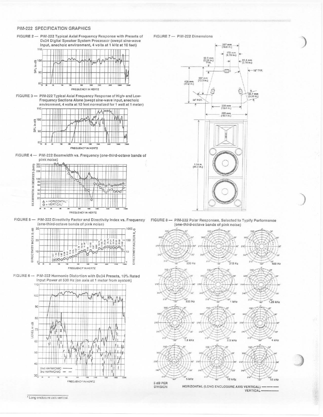 Electro-Voice PIM-222 manual 