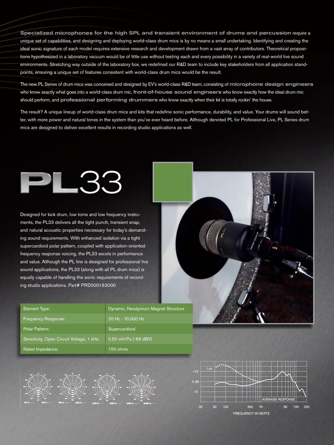 Electro-Voice PL Series manual 