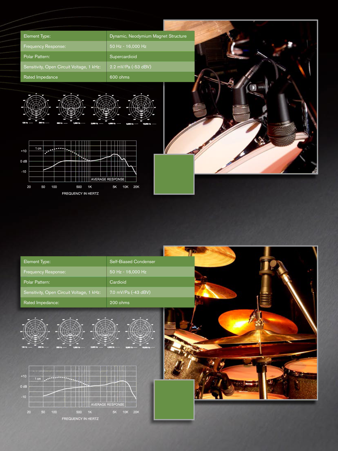 Electro-Voice PL Series manual Structure 