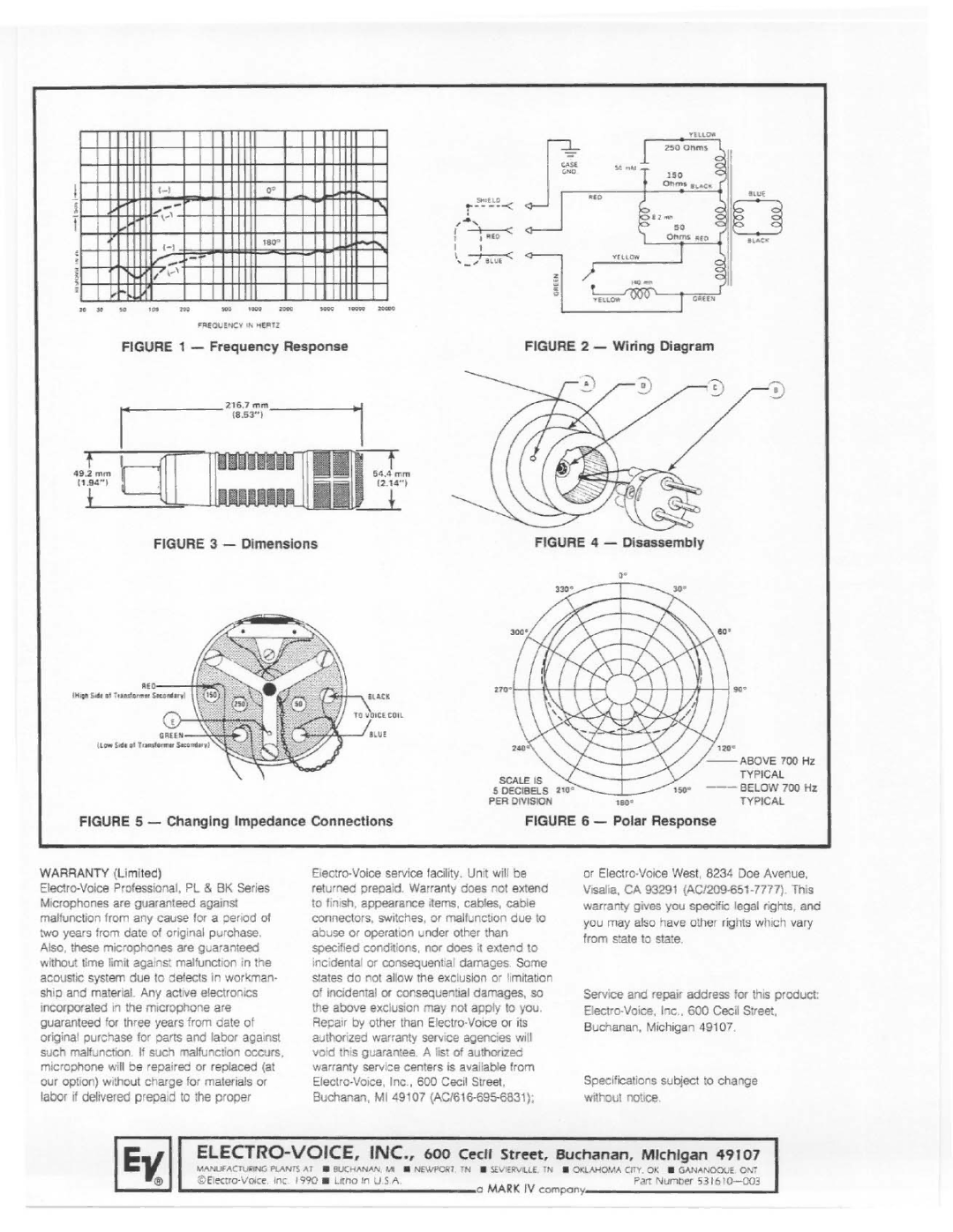 Electro-Voice PL20 manual 