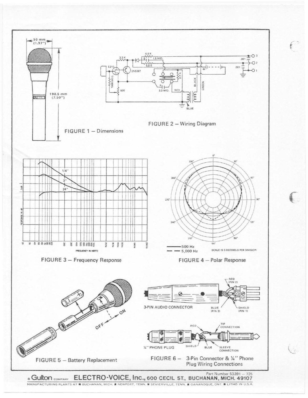 Electro-Voice PL77 manual 