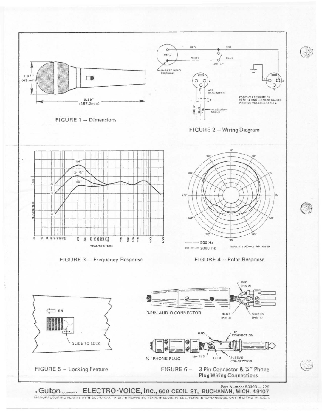 Electro-Voice PL91 manual 