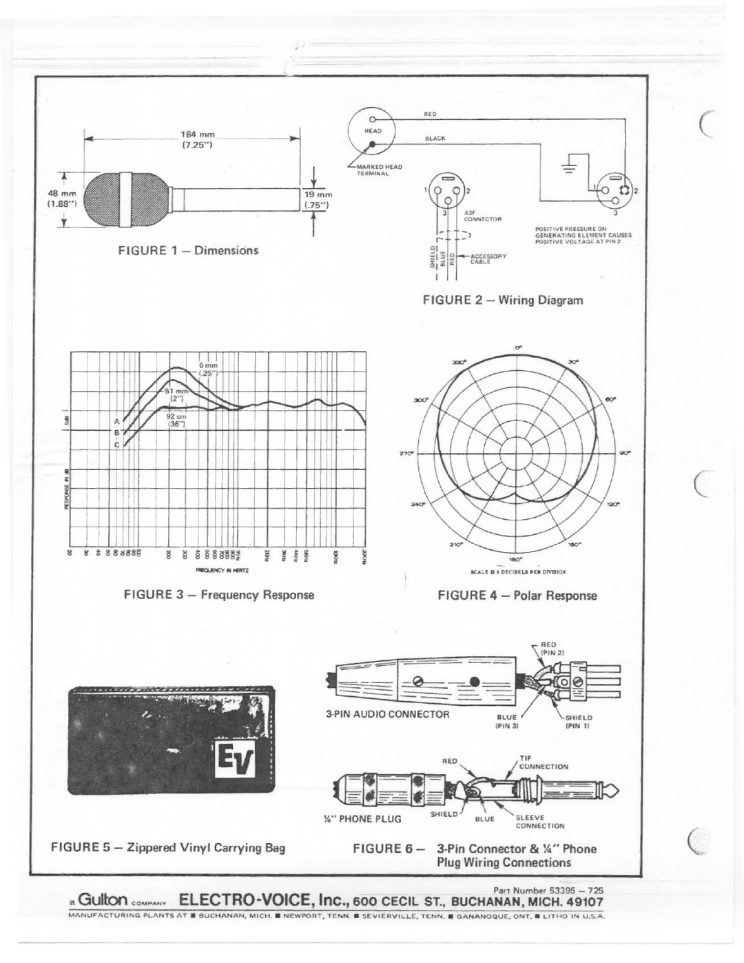 Electro-Voice PL95 manual 