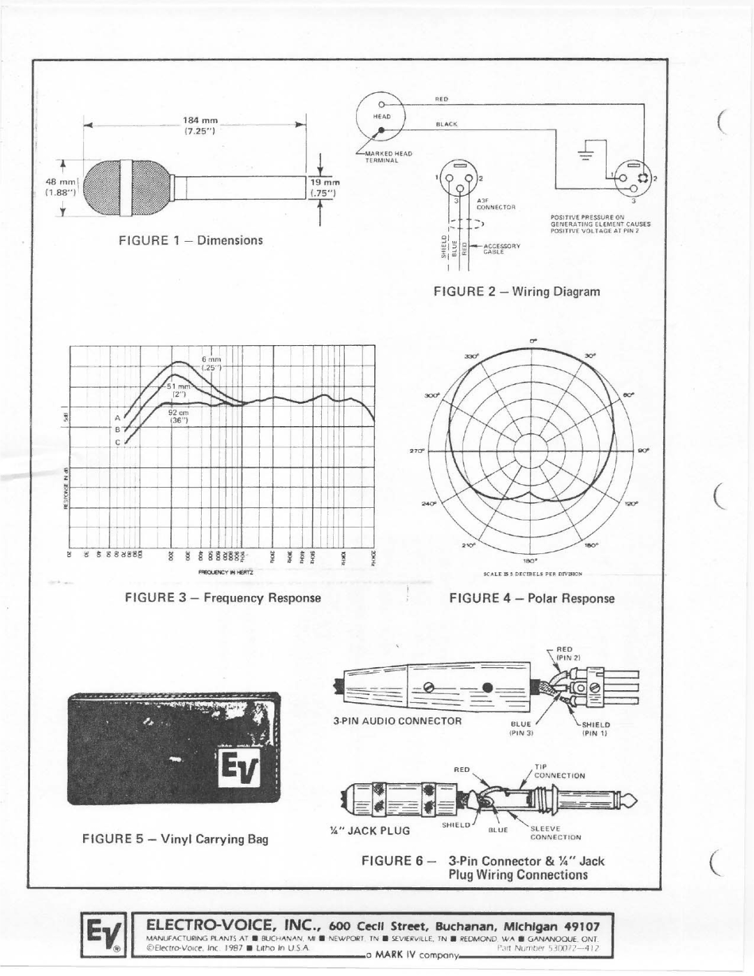 Electro-Voice PL95A manual 