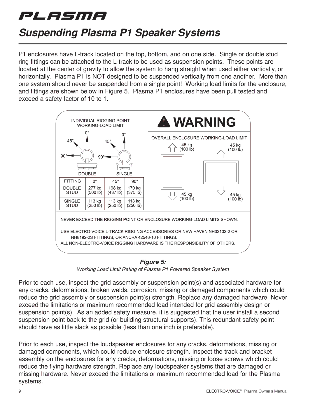 Electro-Voice Plasma Series manual Suspending Plasma P1 Speaker Systems 
