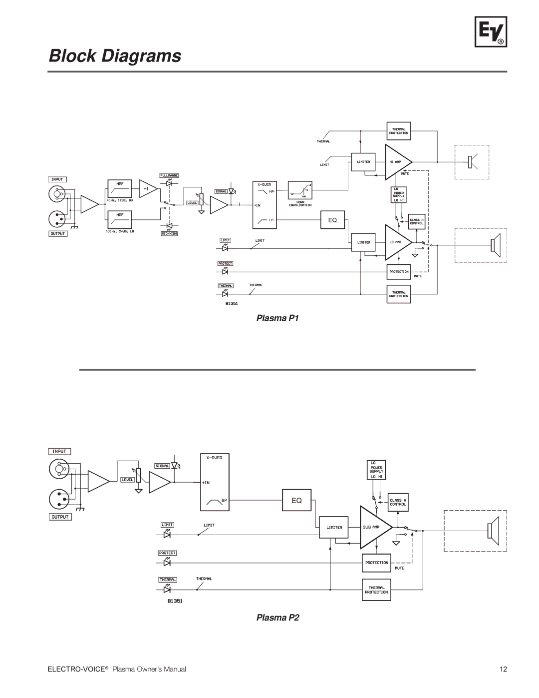 Electro-Voice Plasma Series manual Block Diagrams 