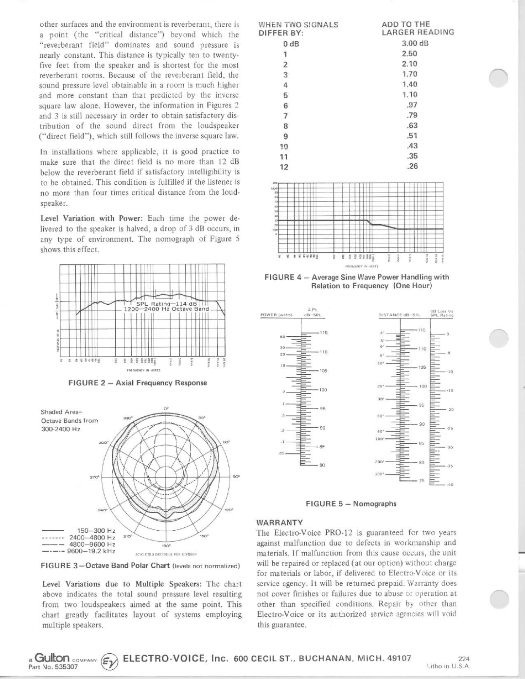 Electro-Voice PRO-12 manual 