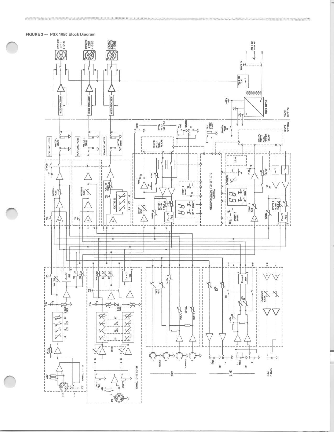 Electro-Voice PSX 1650 manual 