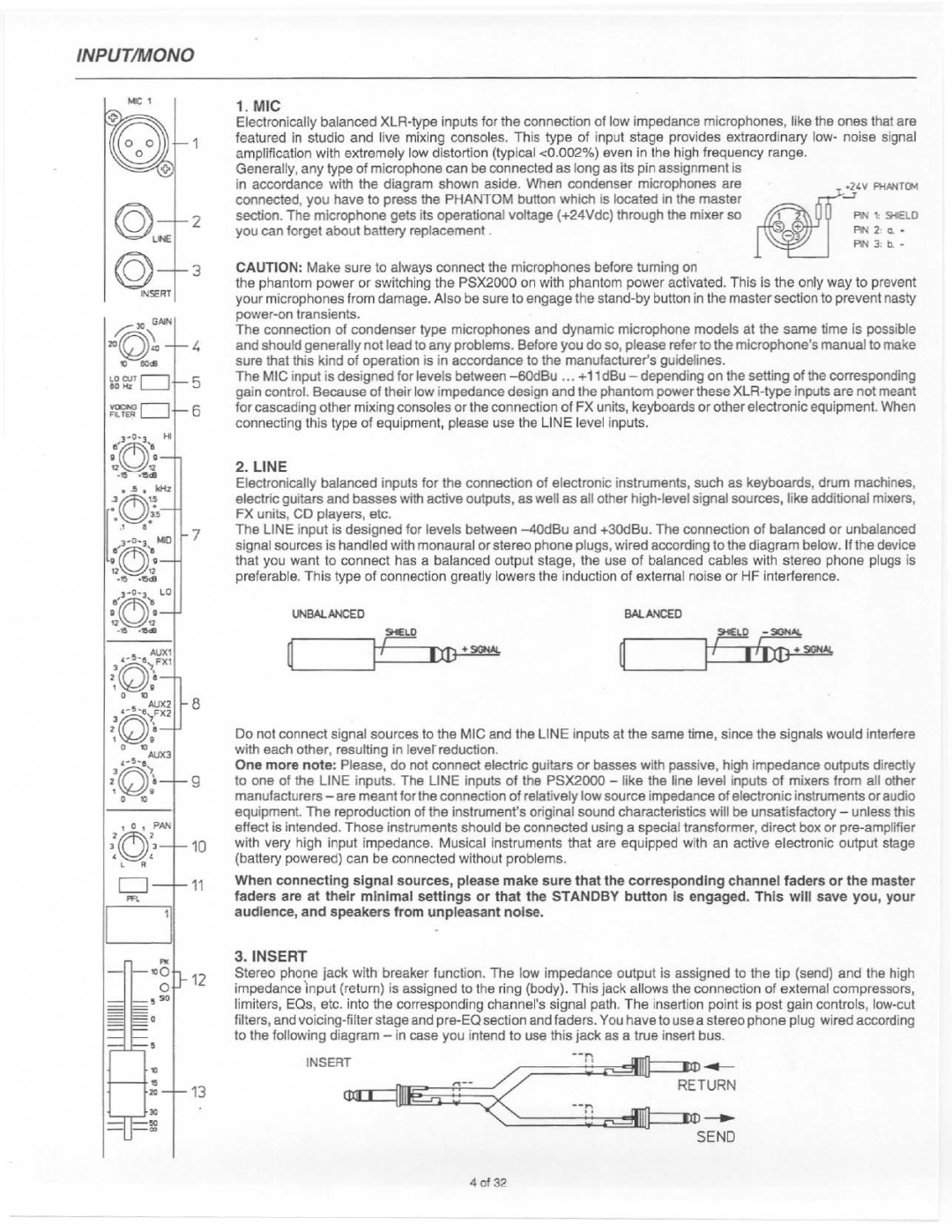 Electro-Voice PSX 2000 manual 