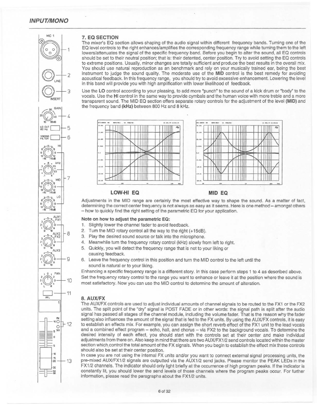 Electro-Voice PSX 2000 manual 