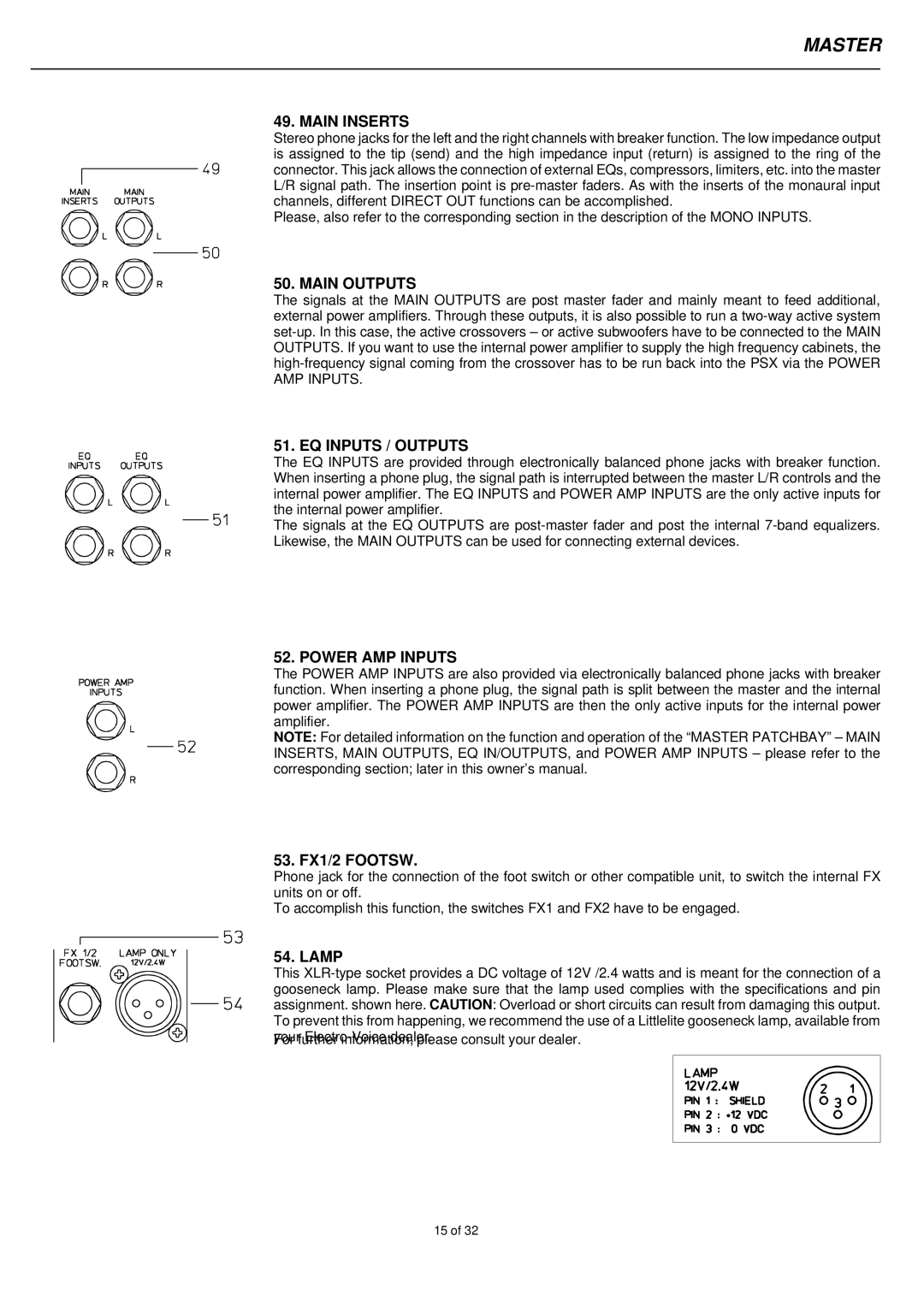 Electro-Voice PSX1000, PSX2200, PSX1600 Master, Main Inserts, Main Outputs, EQ Inputs / Outputs, Power AMP Inputs 