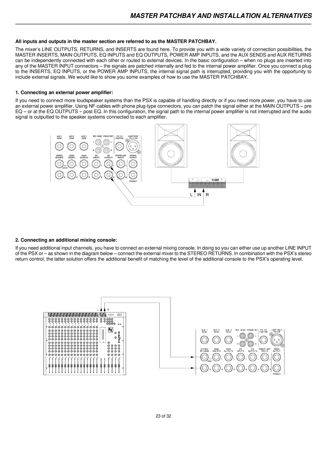 Electro-Voice PSX1600, PSX1000 Master Patchbay and Installation Alternatives, Connecting an external power amplifier 