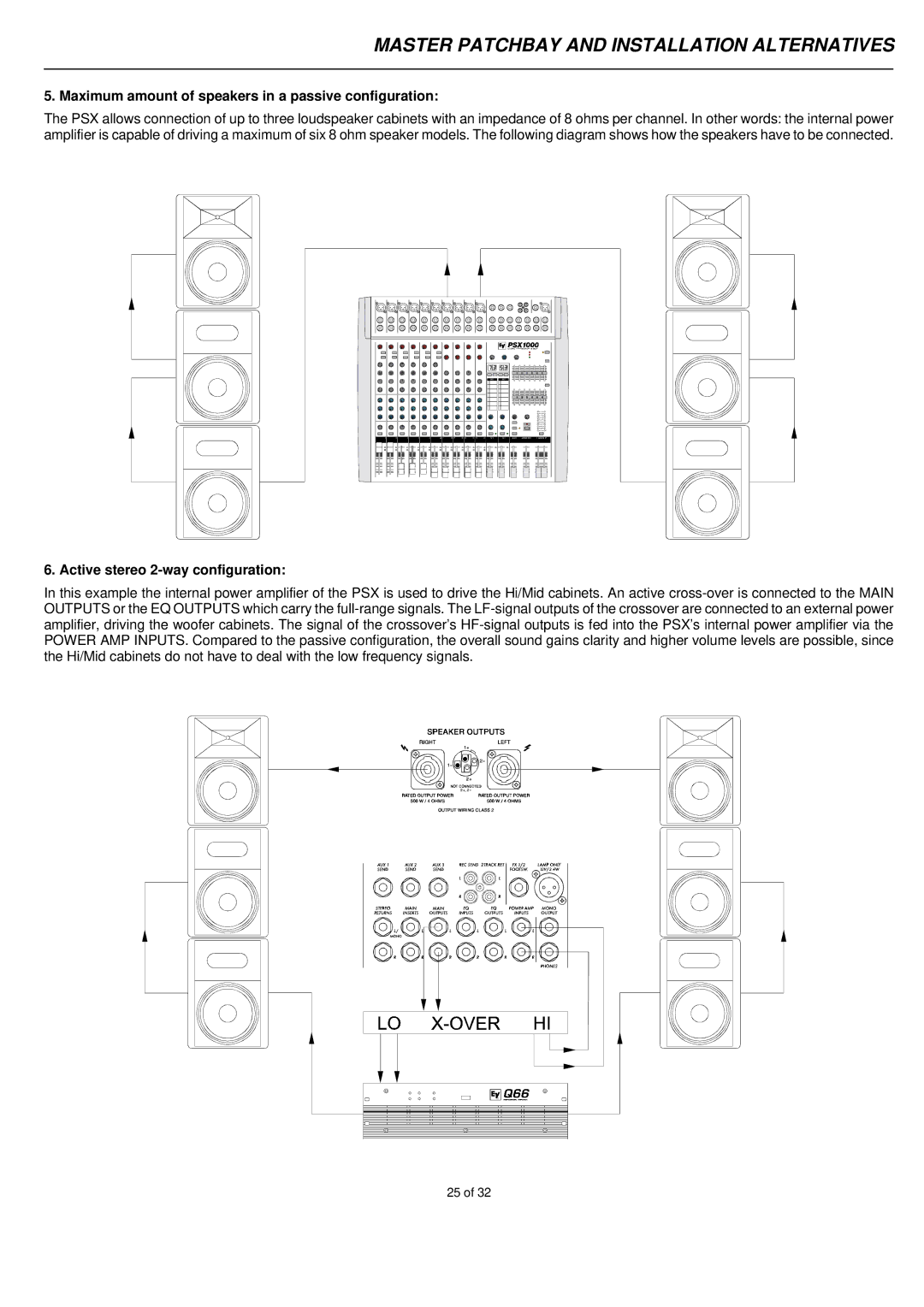 Electro-Voice PSX2200, PSX1000 Maximum amount of speakers in a passive configuration, Active stereo 2-way configuration 