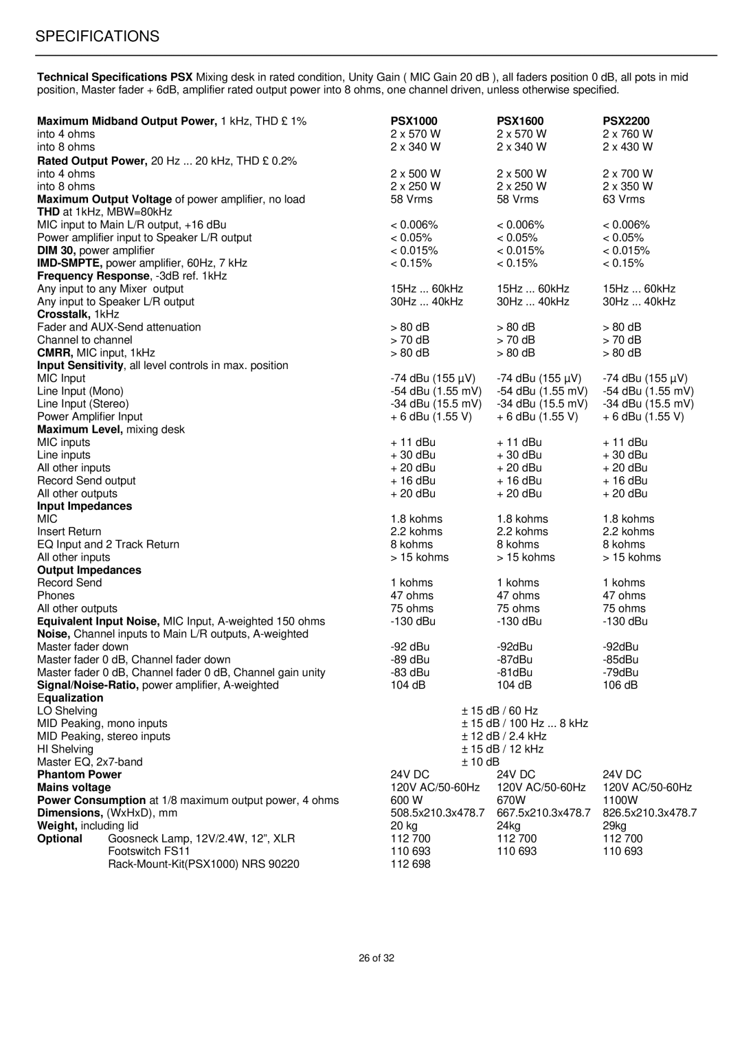 Electro-Voice PSX1600, PSX1000, PSX2200 owner manual Specifications 