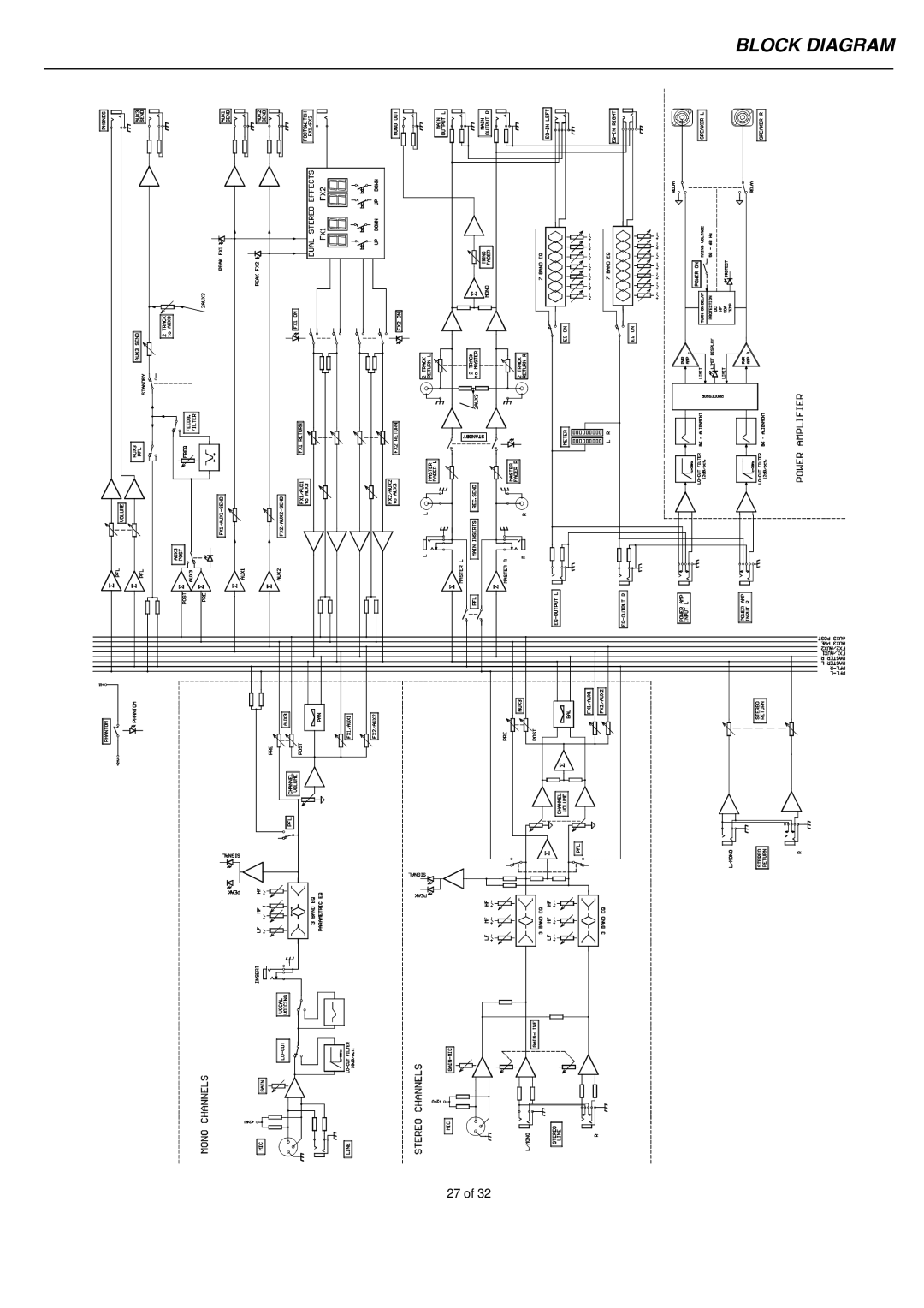 Electro-Voice PSX1000, PSX2200, PSX1600 owner manual Block Diagram 