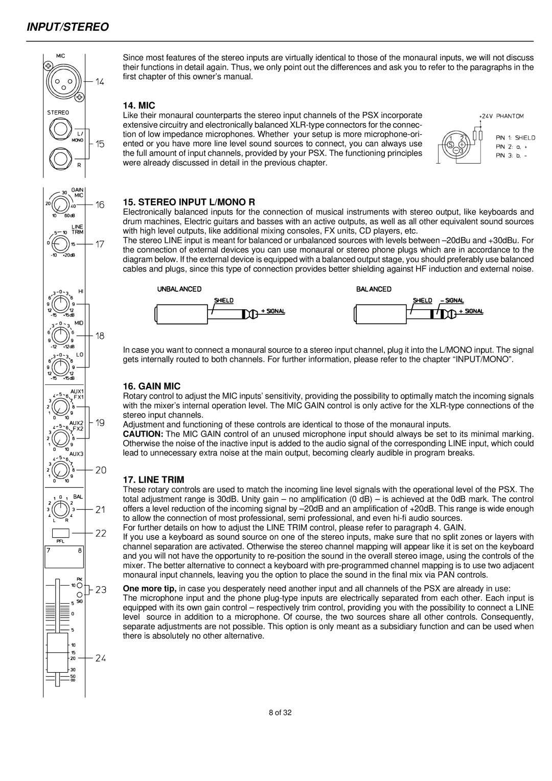 Electro-Voice PSX1600, PSX1000, PSX2200 owner manual Input/Stereo, Stereo Input L/MONO R, Gain MIC, Line Trim 