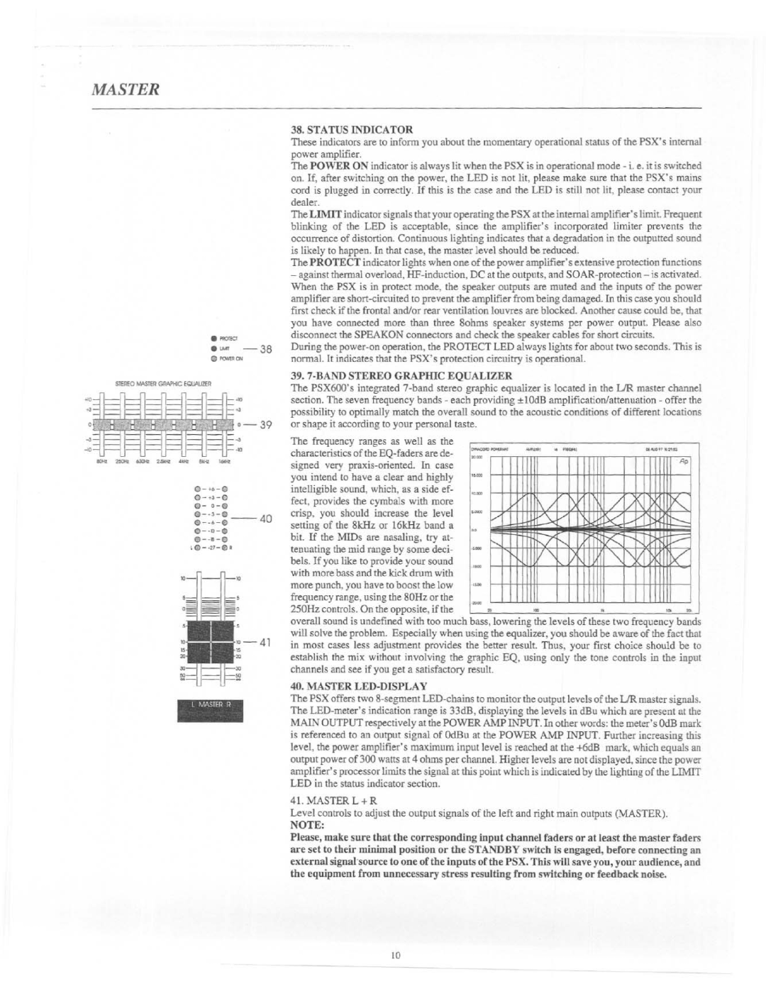 Electro-Voice PSX600 manual 