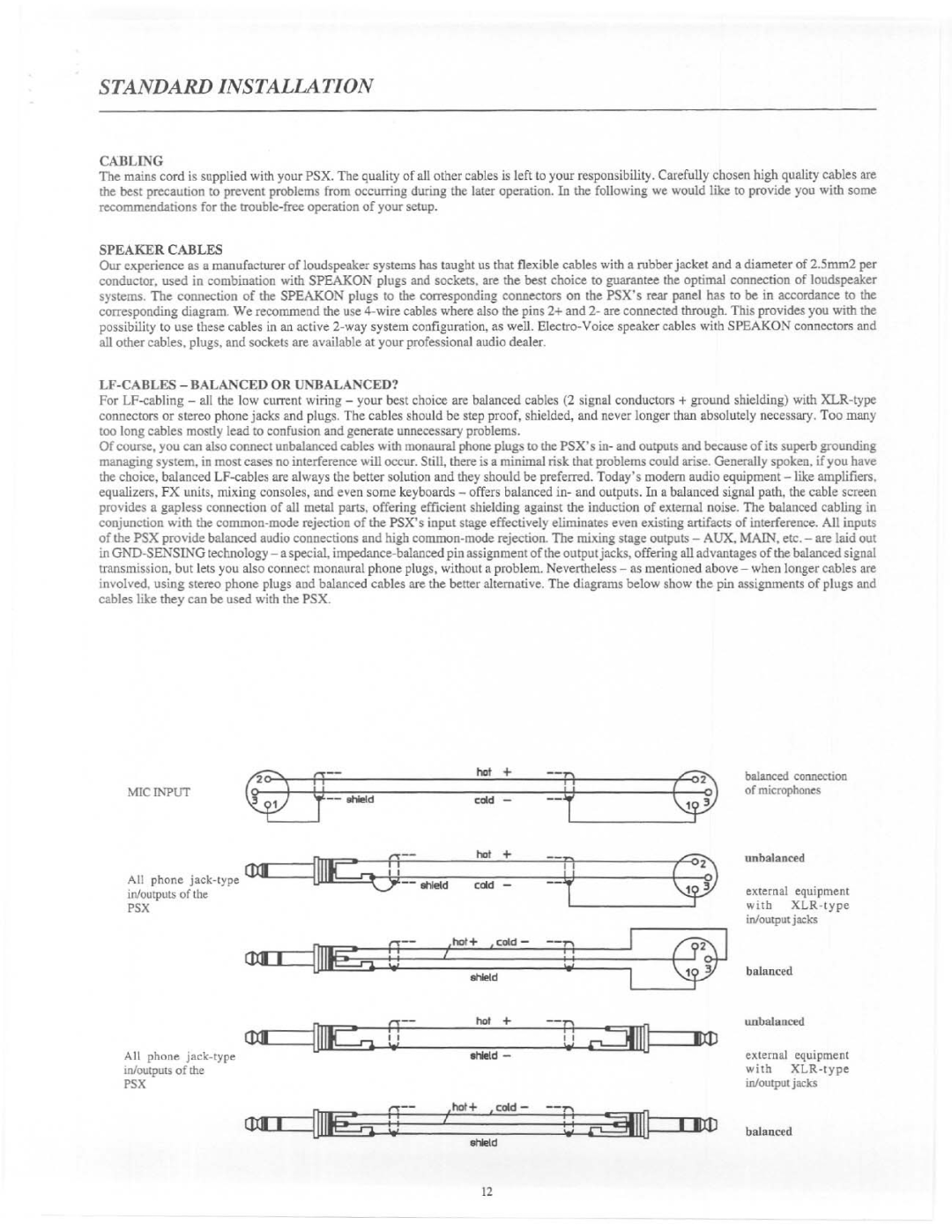 Electro-Voice PSX600 manual 