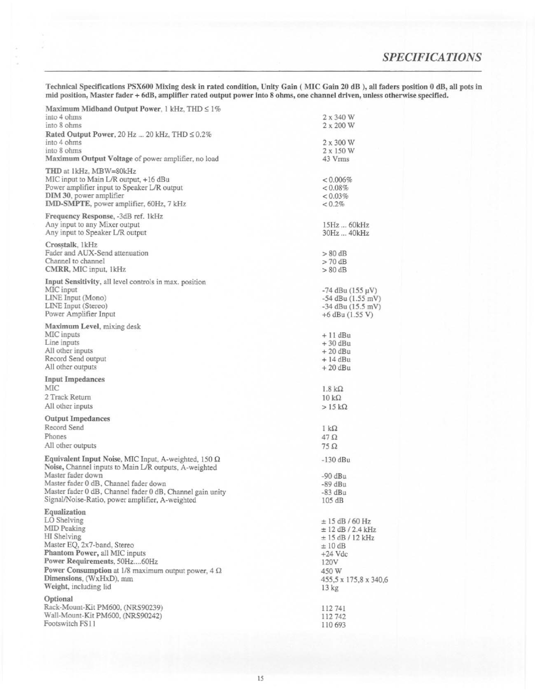 Electro-Voice PSX600 manual 