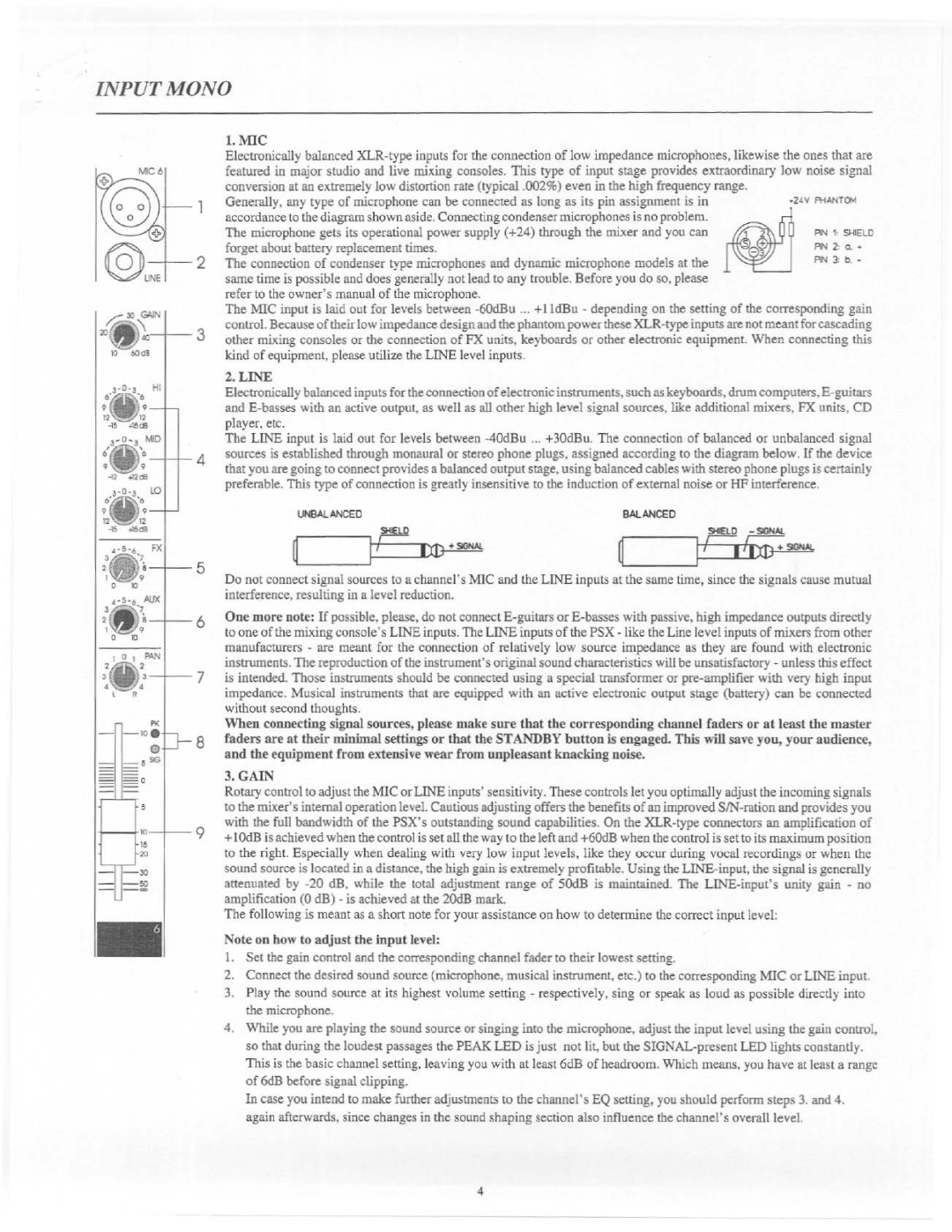 Electro-Voice PSX600 manual 