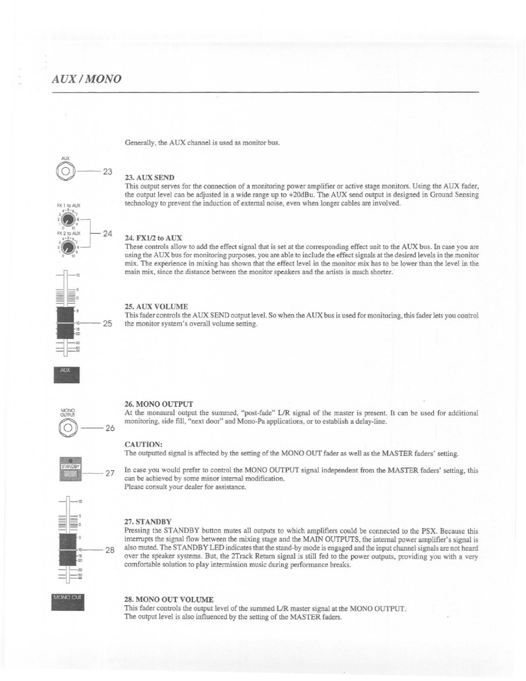 Electro-Voice PSX600 manual 