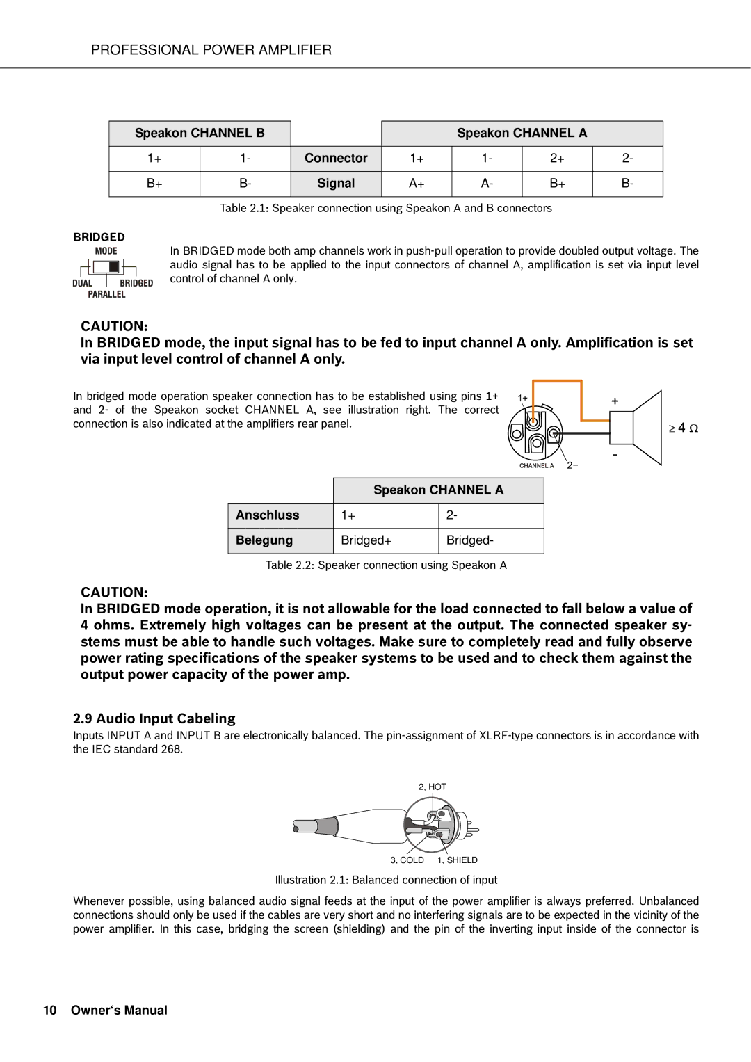 Electro-Voice Q1212, Q66, Q44, Q99 owner manual Speakon Channel B Speakon Channel a Connector, Anschluss Belegung 