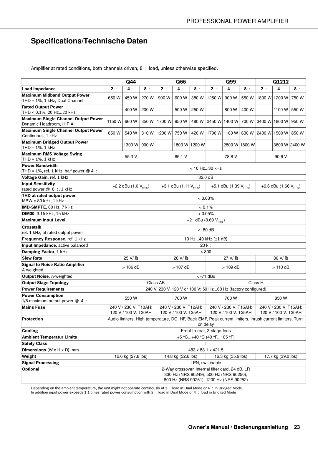 Electro-Voice owner manual Specifications/Technische Daten, Q44 Q66 Q99 Q1212 