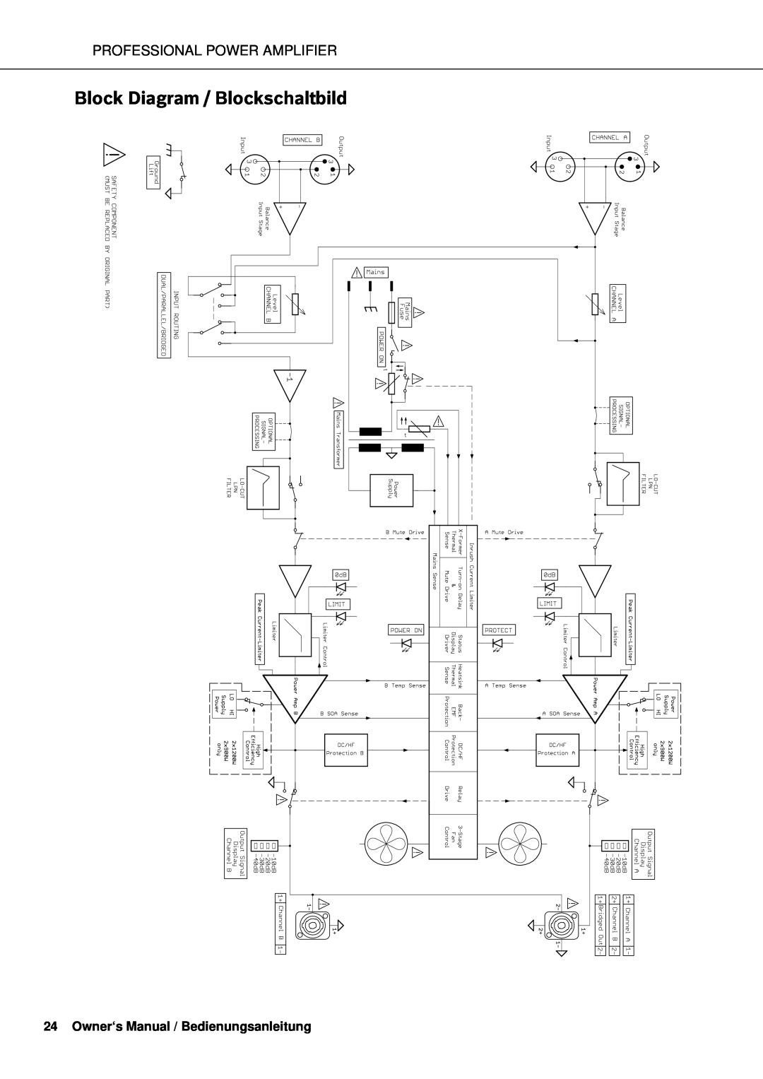 Electro-Voice Q66, Q44 Block Diagram / Blockschaltbild, Owner‘s Manual / Bedienungsanleitung, Professional Power Amplifier 